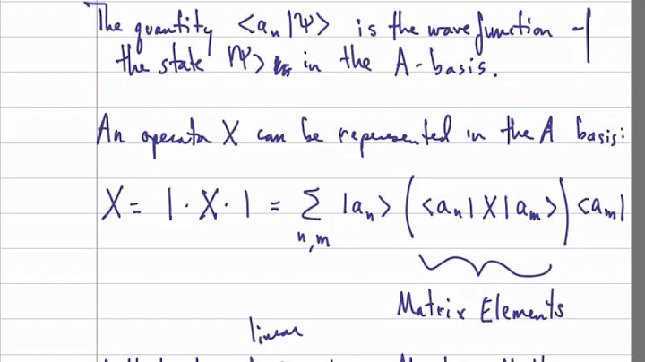 Quantum Theory, Lecture 2:  Linear Algebra. Operators and Observables.
