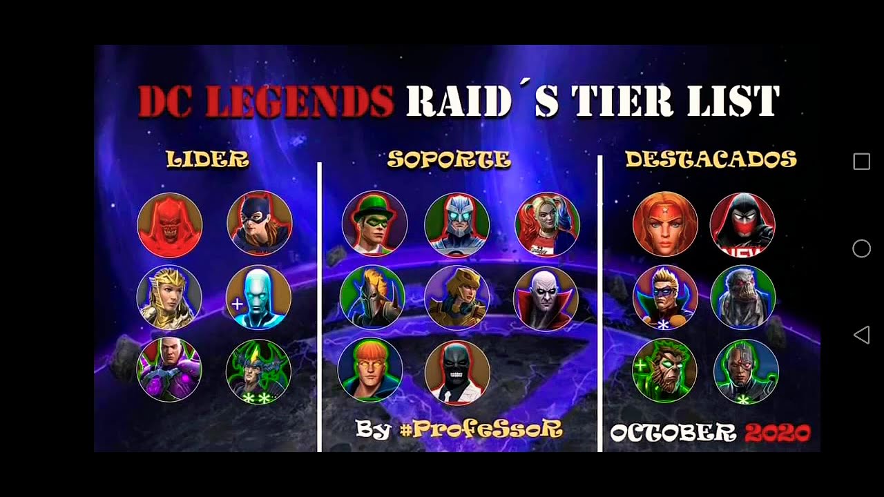 RAID TIER LIST actualizada By ProfeSsoR Octubre 2020