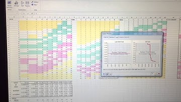 Genetic algorithm to adjust norm scores