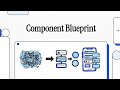 Component Blueprint