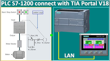 TIA Portal V18 basic motor control using WinCC Runtime full tutorial