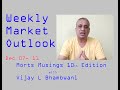 Weekly Market Outlook - Dec 07-11, 2020