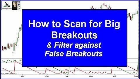 Aroon Indicator Forex Trading, Part 2