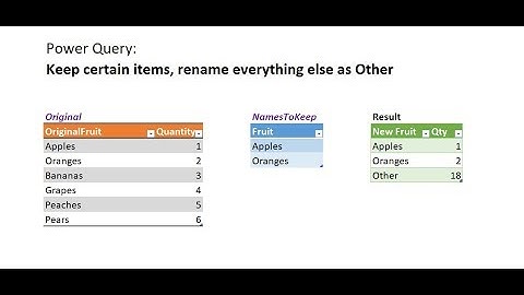 Power Query re-class items as "Other"