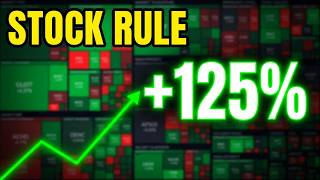 Know This Before You buy a stock!