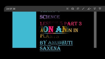 Class 4, Science, Chapter 5, Part 3 by Anubhuti Saxena