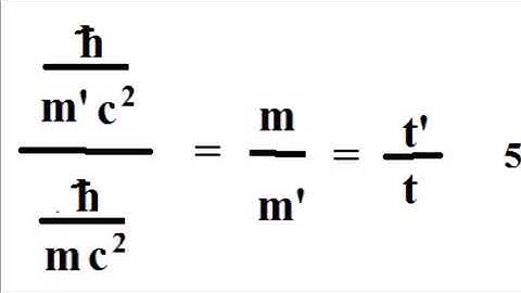 How to Derive Einstein