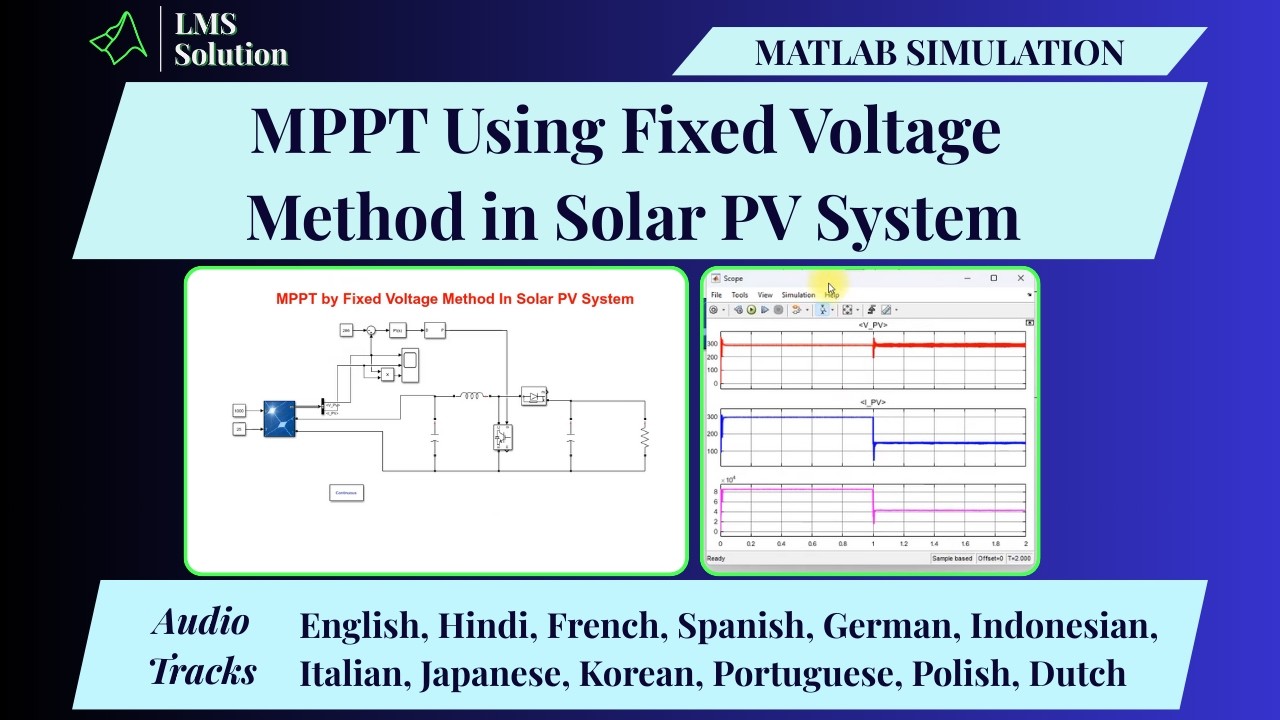 MATLAB Simulation of MPPT Using Fixed Voltage Method in Solar PV System ...