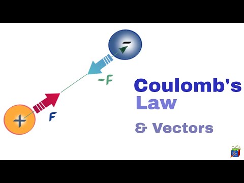 Coulomb&rsquo;s Law  #2