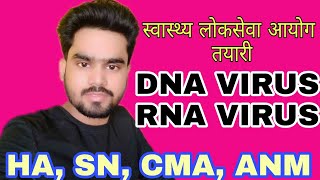 DNA and RNA Virus HA SN CMA ANM