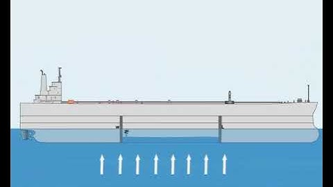 MEO CLASS 4 AND 2 NAVAL ARCHITECTURE AND SHIP CONSTRUCTION. LESSON - 61
