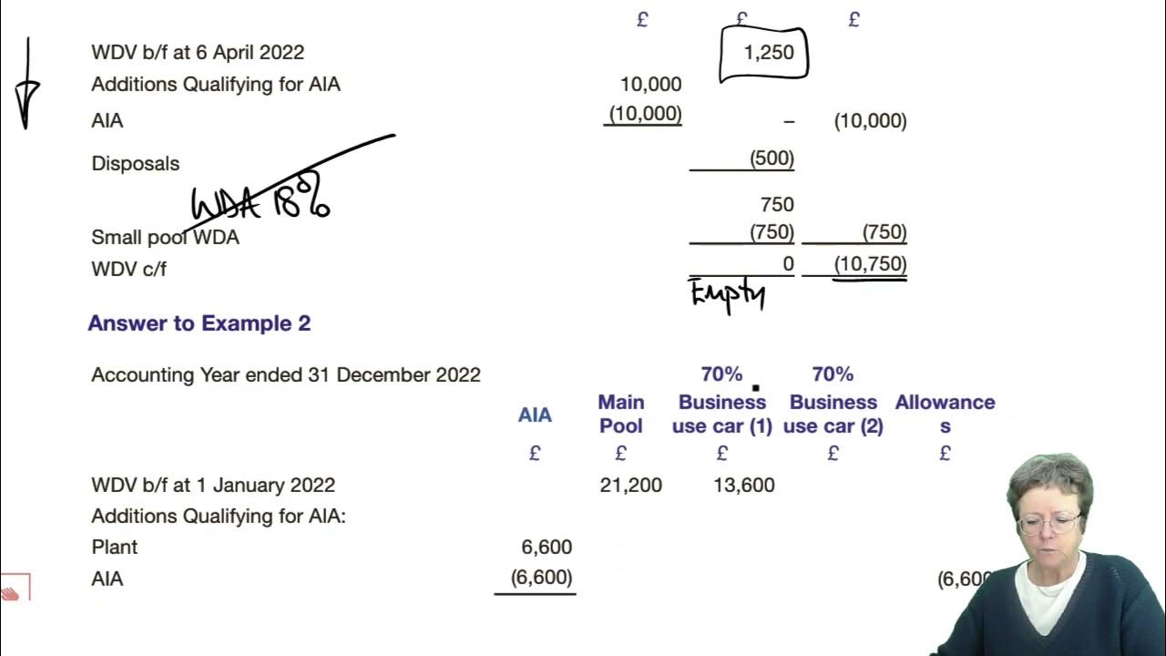 Capital Allowances (part 2) ACCA Taxation (FA 2022) TXUK lectures