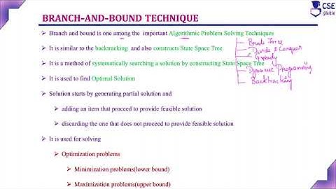 Introduction to Branch & Bound Technique | Branch & Bound | Lec 94 | Design & Analysis of Algorithm