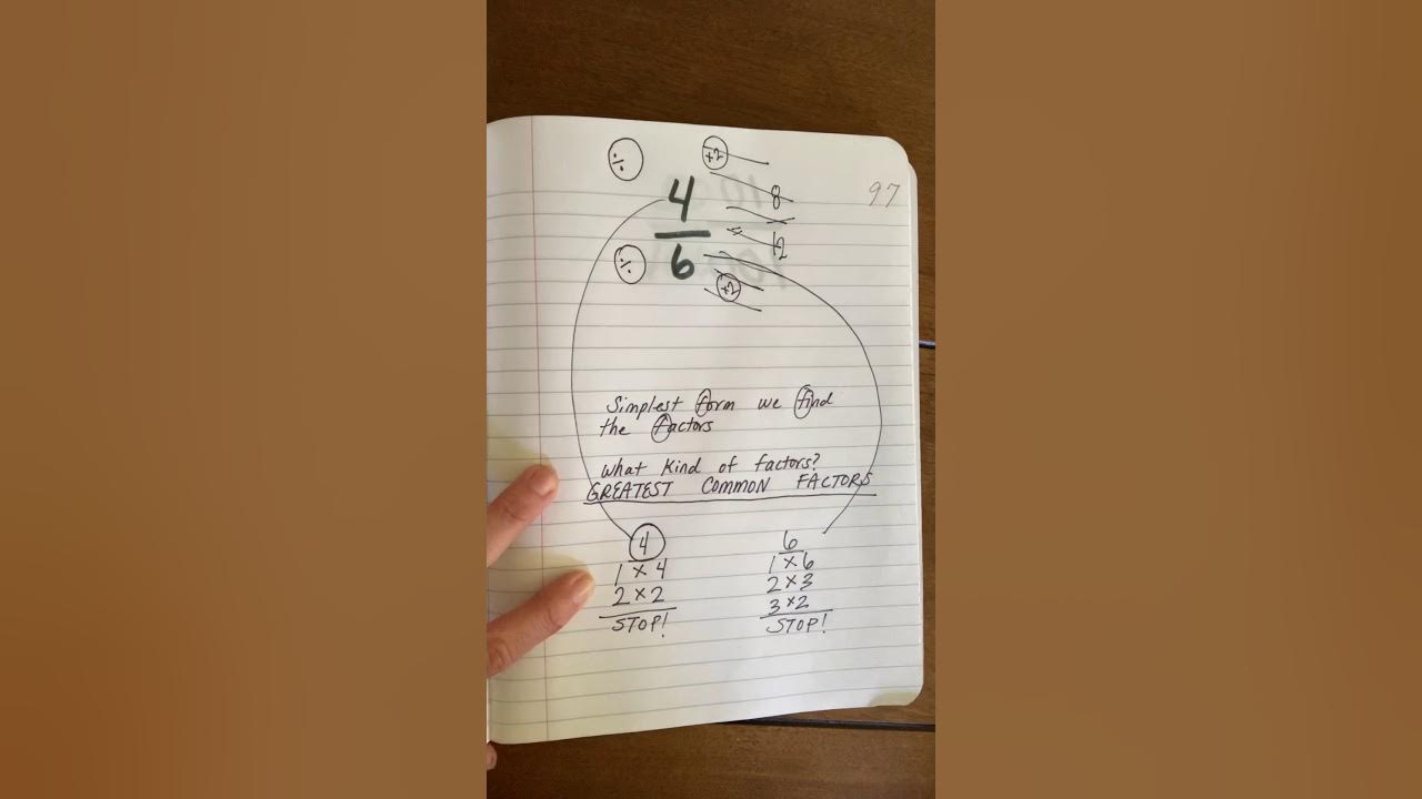 Graduation Gremlins Clue 3Guides Practice YouTube