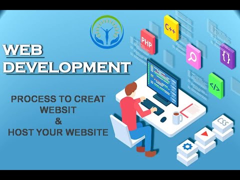 What is WEB DEVELOPMENT & it's process | website hosting - Hindi