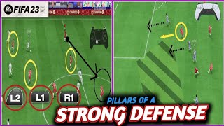 How to build a strong pressuring defense which is hard to break_FIFA 23 Defense Tutorial