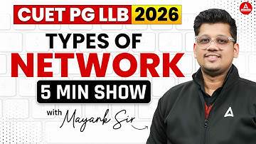 Types of Networks in Just 5 Min | CUET PG LLB 2026 | Computer Language for CUET PG LLB 2026