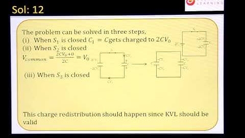 JEE Advanced 2013 Physics Paper 1 Solutions