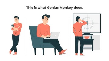How the Genius Monkey programmatic platform connects audiences to targeted ads with up to 5X ROAS
