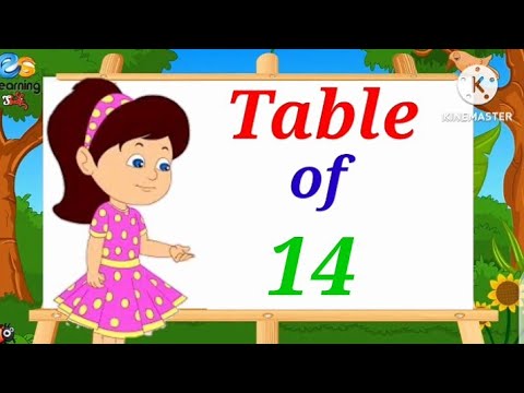 14×1=14,14-×1=14 multiplication, table of fourteen, table of 14 ...