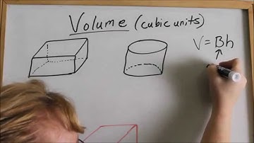 Lesson 14 - Volume of Box & Cylinder