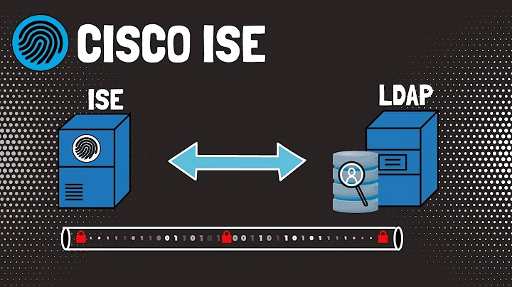 Cisco ISE: LDAP & LDAPS Integration | STEP BY STEP