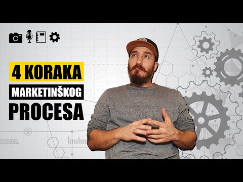 Video: Što je marketinški proces identificirati tri koraka u tom procesu?