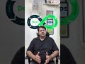 Big Update! 🚀 Cloud King Institute Now in Laxmi Nagar, Delhi| CloudKing Institute | 100% Placement