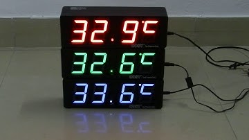 COSYCOM Time & Temperature LED Clock. समय और तापमान की घड़ी