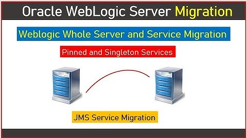Weblogic Server Migration: Whole Server and Service Migration: Step by Step Demo