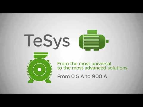 TeSys Availability - Let TeSys be your Drive! - TeSys Availability - Let TeSys be your Drive!