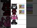 The Binding of Isaac Texturepack top 3 #repentance #tboi #isaac