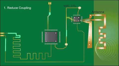 ANSYS HFSS: Mitigating RF Desense — Part 4