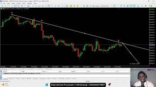 USDJPY , EURUSD , USDCAD, XAUUSD, BTCUSD,  USOIL  #ftgfx #ingots