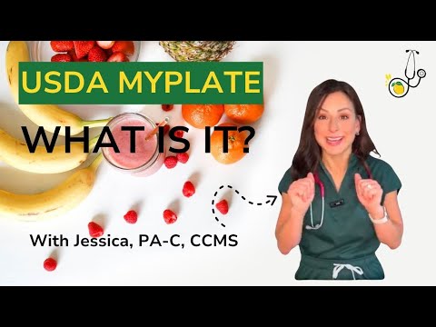 What is the USDA MYPLATE
