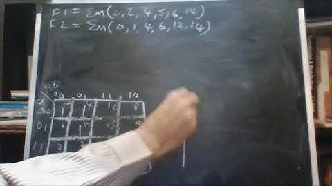 Digital Logic Circuits Lecture 9.3 Multiple Output Circuits (3) by S. B. Sivasubramaniyan, MSEC...