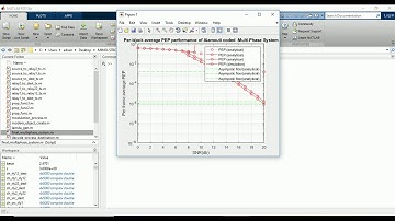 MIMO STBC BASED MULTI RELAY COOPERATIVE COMMUNICATION OVER NAKAGAMI-M FADING CHANNELS