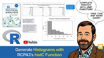 Generate Histograms with RCPA3