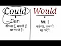 Could Would and Should | English Grammar