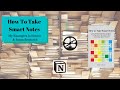 How To Take Smart Notes: Book Review and My Examples in Notion & Roam Research