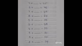 Multiplication worksheets