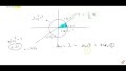 Find the area of the region in the first quadrant enclosed by x-axis, line `x=sqrt(3)y` and the ...