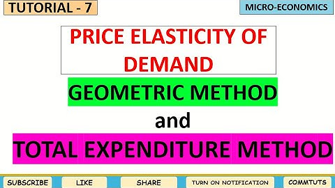 7) GEOMETRIC and TOTAL EXPENDITURE METHOD OF PRICE ELASTICITY OF DEMAND