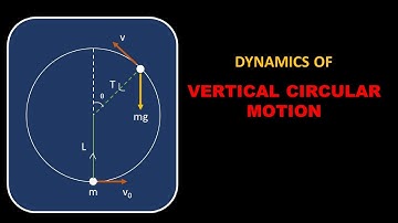 Dynamics of Vertical Circular Motion Lecture 02 | JEE | NEET | by Mithil Rajai