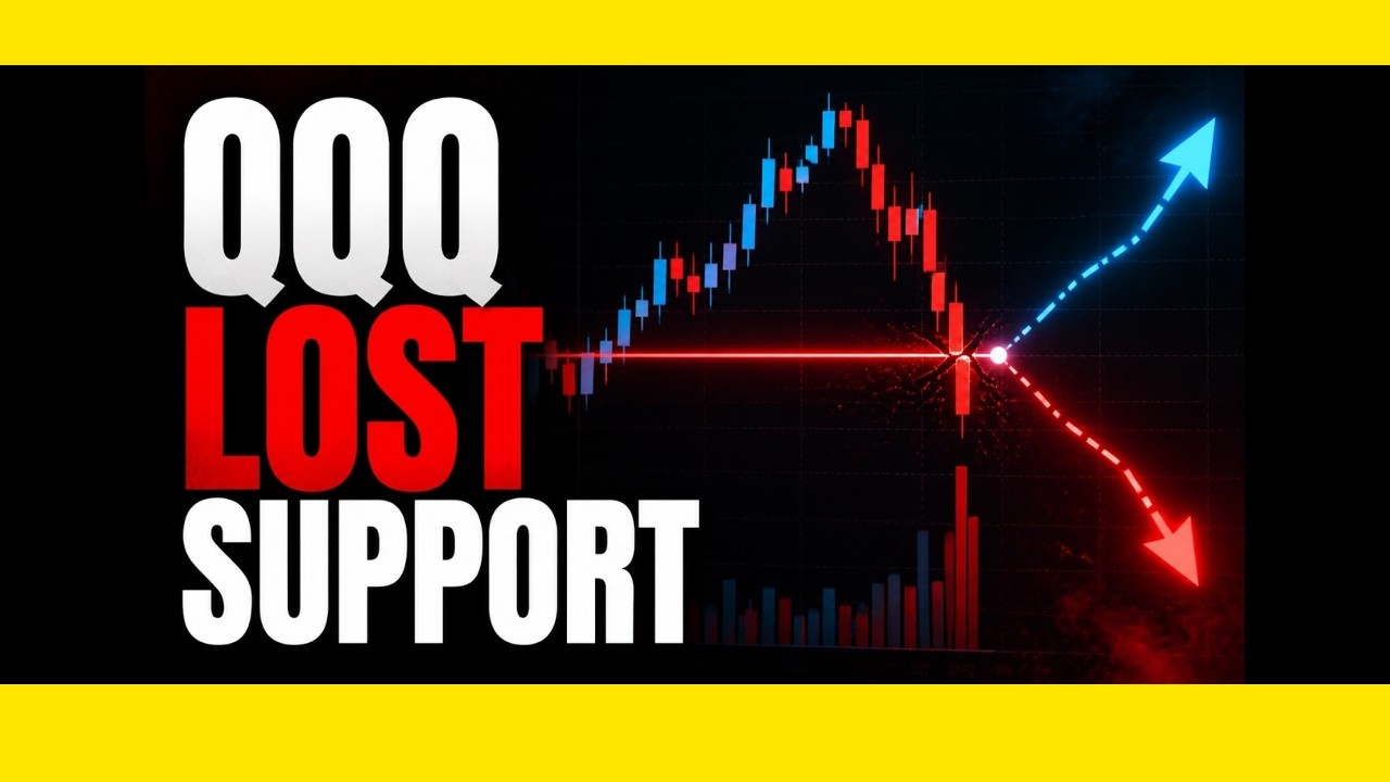 S&P 500 Crash: Retail Traders Trapped