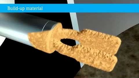 Think beyond- Liquiphant