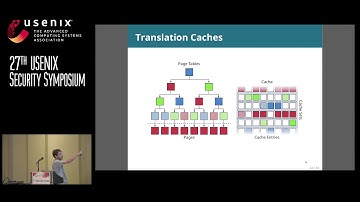 USENIX Security 