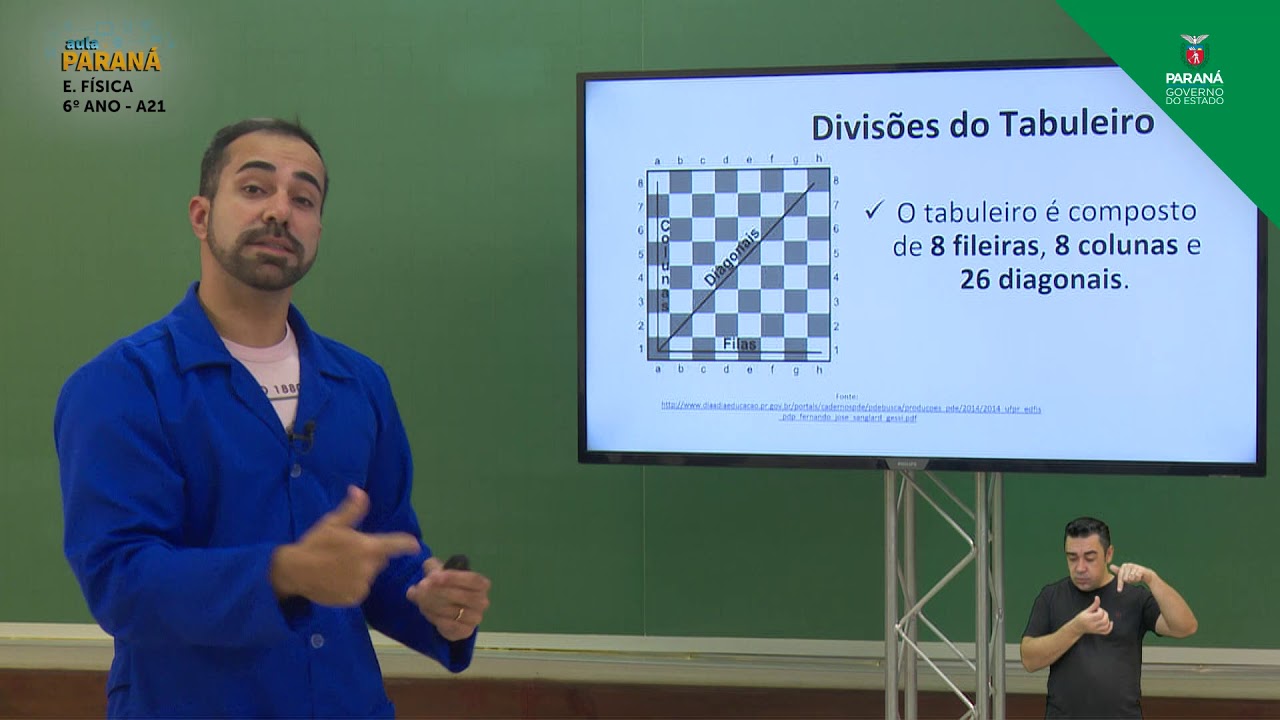 Xadrez Básico: como ensinar o jogo de forma didática e divertida em Pimenta  Bueno - Sympla