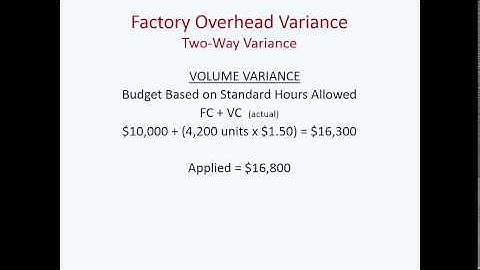 Variance Analysis - Three-Way