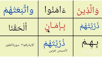 تعلم القراءة/ نتعلم قراءة الاية  ٢١  سورة الطور